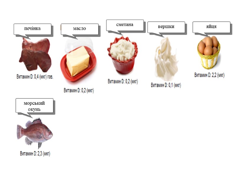 печінка  масло сметана морський окунь вершки яйця